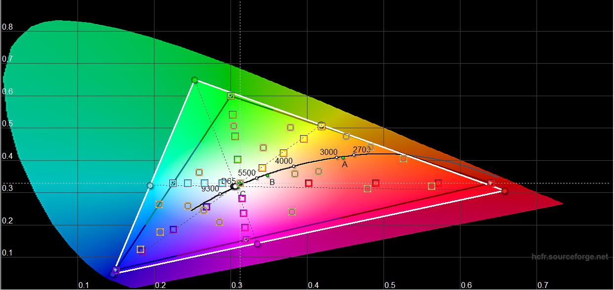 ASUS ROG Strix SCAR 16 (2023) Oversigt: Total dominans på den virtuelle slagmark-35